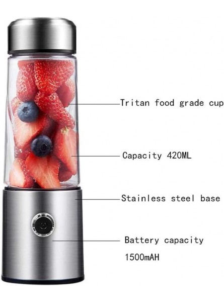 WJDFS Home Juicer Leaf Blade Juice Cup Portable Electric Juicer Juice Mixer 420ML B08F2KL2LY