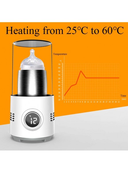 HEN'GMF Cooling and Heating Beverage Cup Warmer & Cooler Desktop Smart Cup 2-in-1 Desktop Cooler Warmer Cup Coffee Mug for Home Office and Personal Health Care B08CBRGQ8G