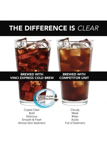 Vinci Express Cold Brew Electric Coffee Maker | Cold Brew in 5 Minutes 4 Brew Strength Settings & Cleaning Cycle Easy to Use & Clean Glass Carafe 1.1 Liter 37 Fl Ounces B084L54SPY