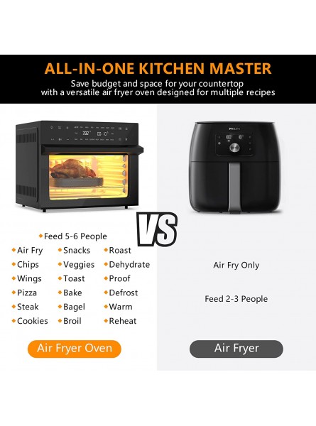 Auttely Air Fryer Oven 32QT Extra Large 18 in 1 Air Fryer Toaster Oven Combo with 30L Large Capacity Stainless Steel Digital Convection Oven Countertop Combo with Rotisserie and Dehydration 1800W B09DCSJWGF