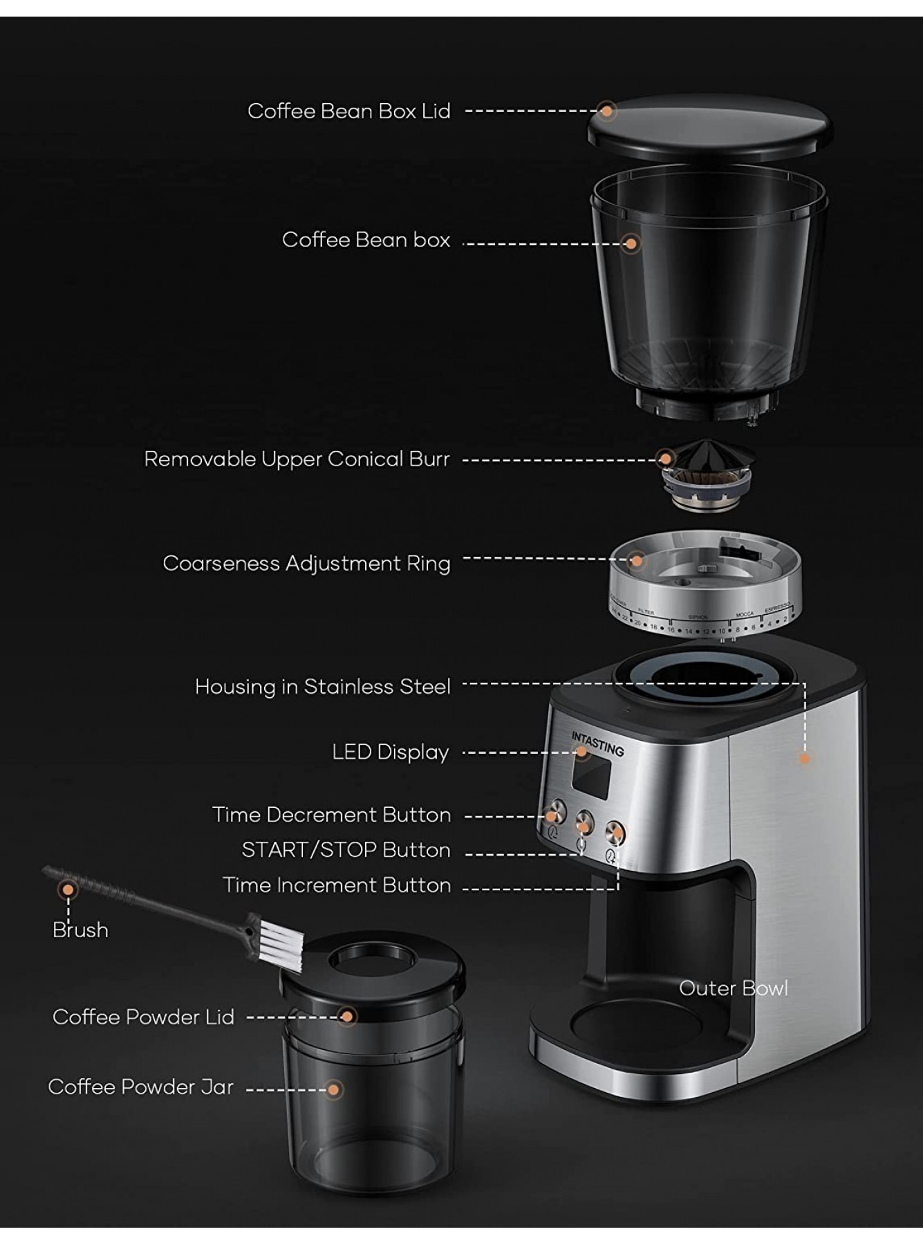 https://www.instagramscraperapi.com/image/cache/data/category_78/intasting-burr-coffee-grinder-coffee-grinder-electric-with-31-precise-grind-settings--19854-1335x1800.jpg