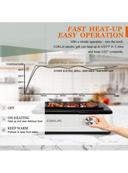 Indoor Grill Electric Smokeless Grill BBQ Grill COKLAI Infrared Grill Nonstick Grid and Dishwasher-safe Drip Tray Fast Heat-up Consistent Grilling Temperature White 1660W B0922RRD6W